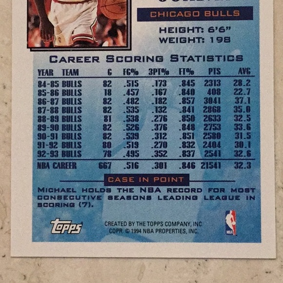 Michael Jordan 1994 Topps 384 Reigning Scoring Leader Basketball Card NBA #384 - Picture 7 of 10